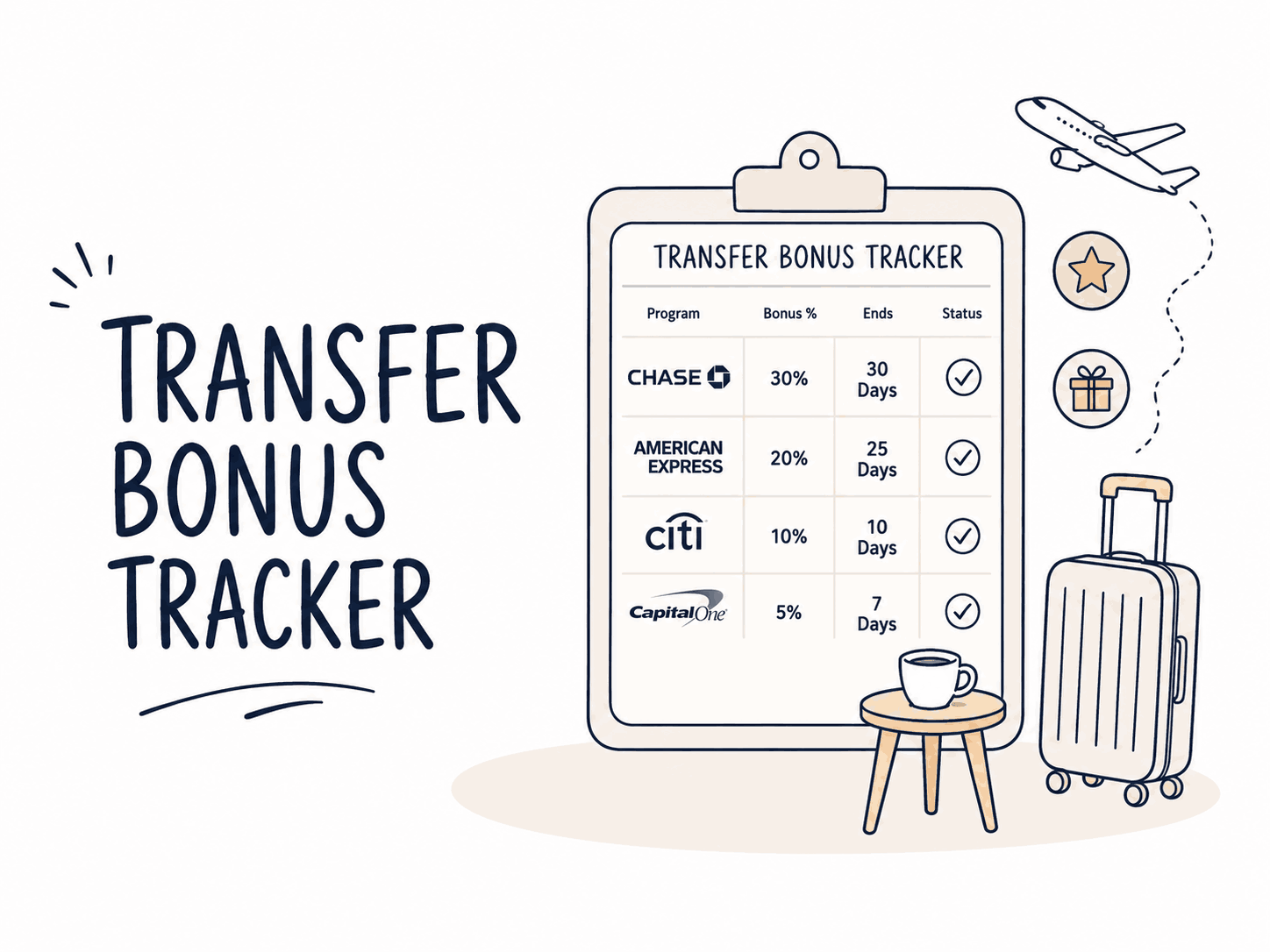 Transfer Bonus Tracker
